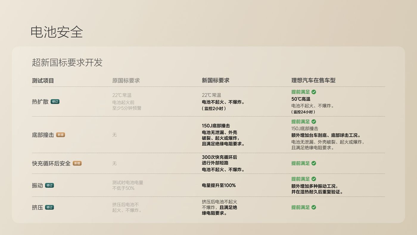 250729_PA国际厅i8发布会_16比9_final.078.jpg 250729_PA国际厅i8发布会_16比9_final.078.jpg