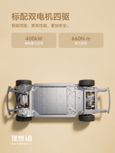 PA国际厅社区_PA国际厅汽车