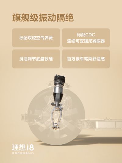 PA国际厅社区_PA国际厅汽车